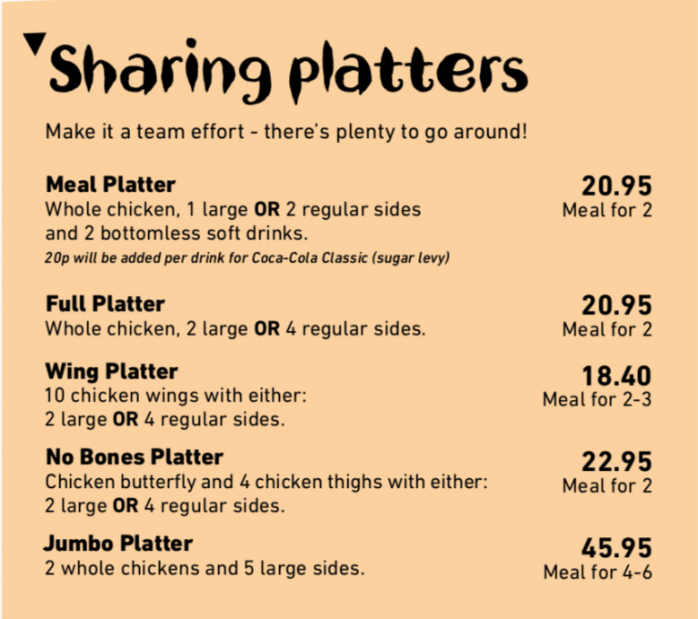 Hot Platter Prices at Tamika Frick blog